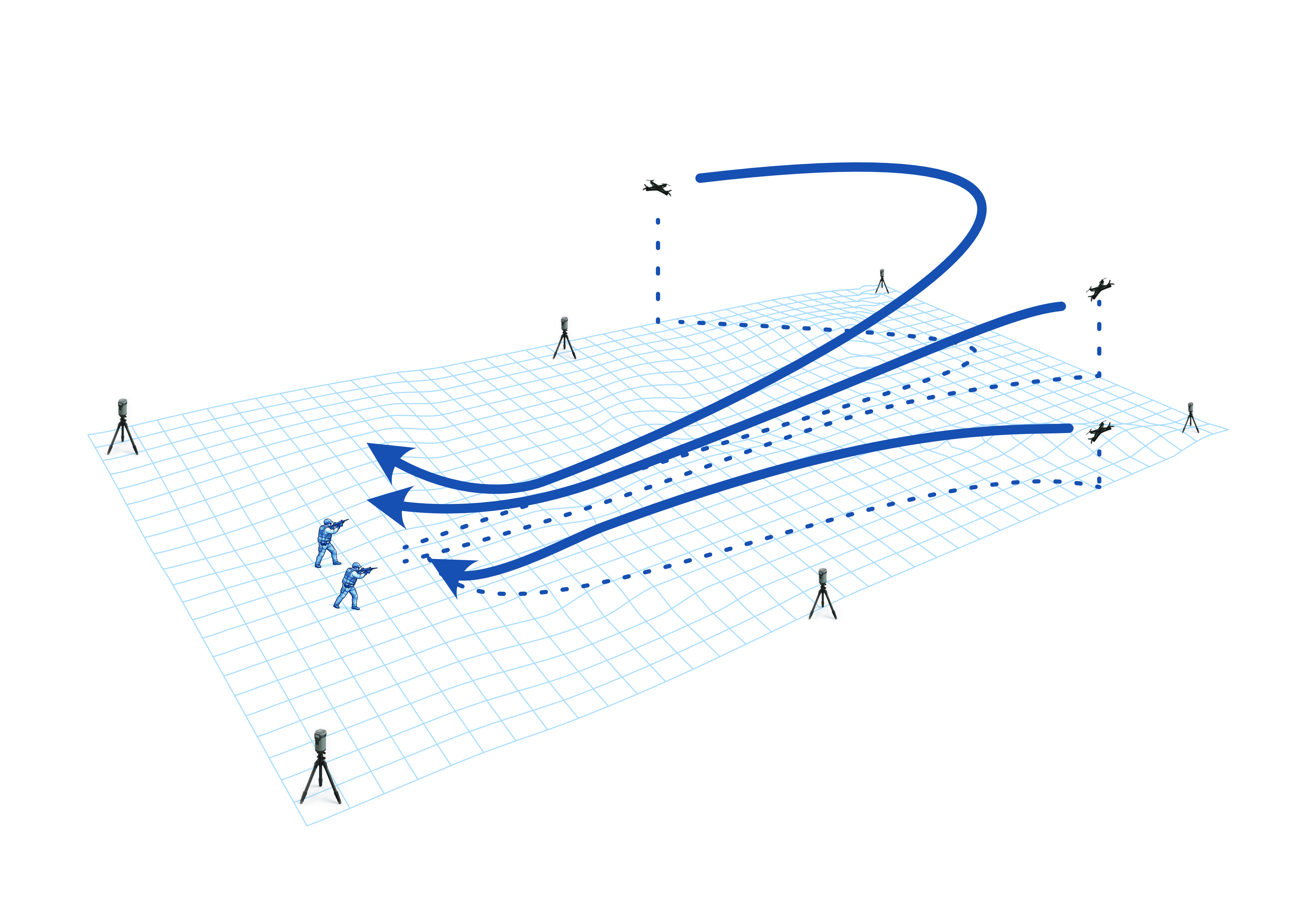 Challenging phase training scenario.